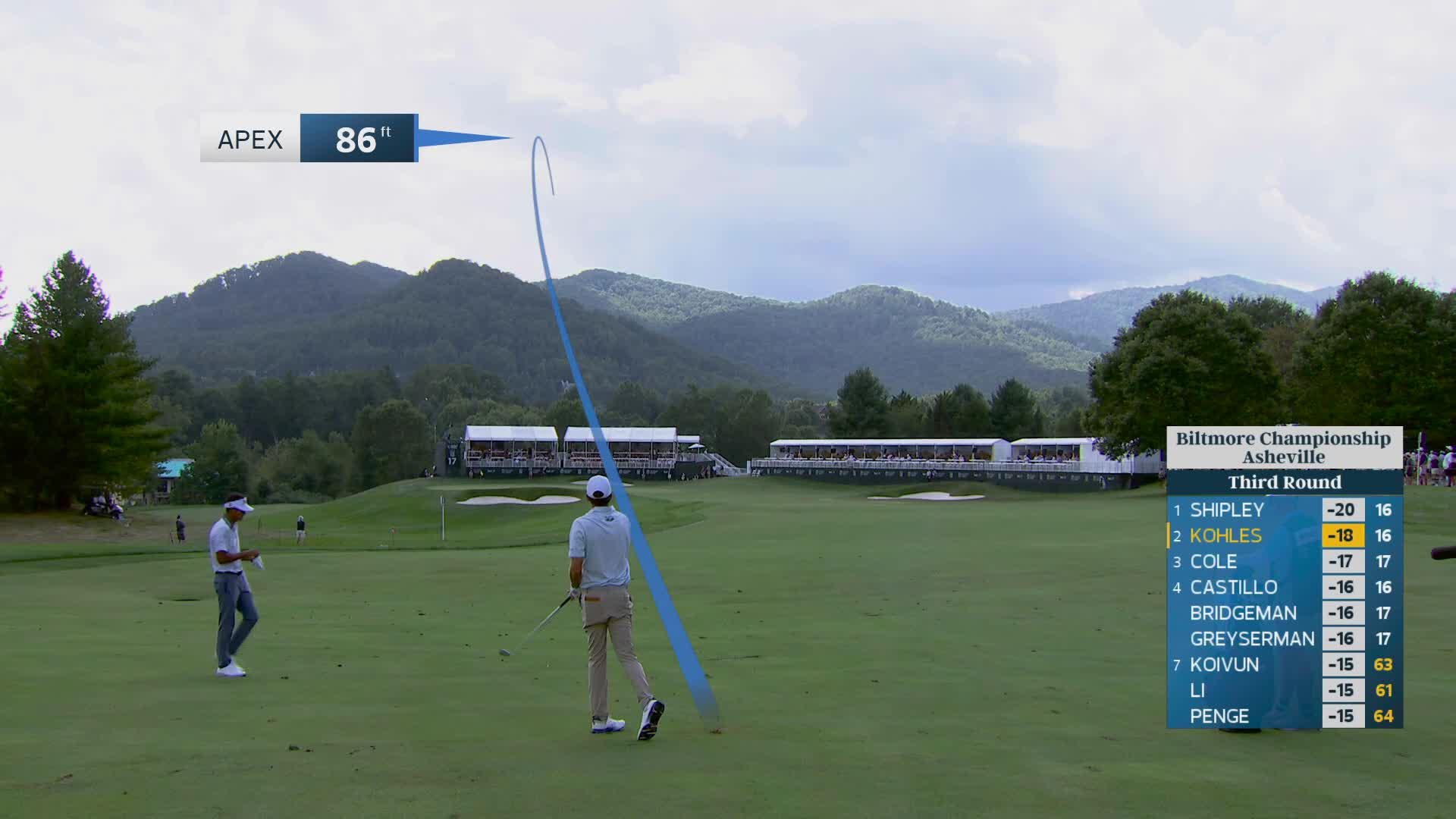 Ben Kohles gets up-and-down from 58 feet for birdie on No. 17 at Biltmore Championship