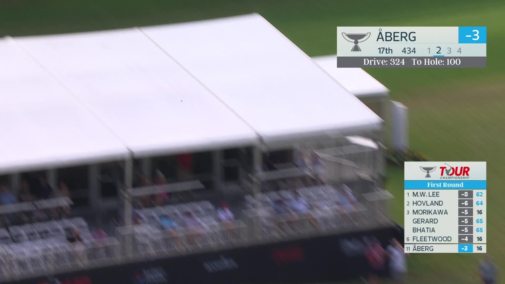 Ludvig Åberg gets up-and-down from 100 yards for birdie on No. 17 at TOUR Championship
