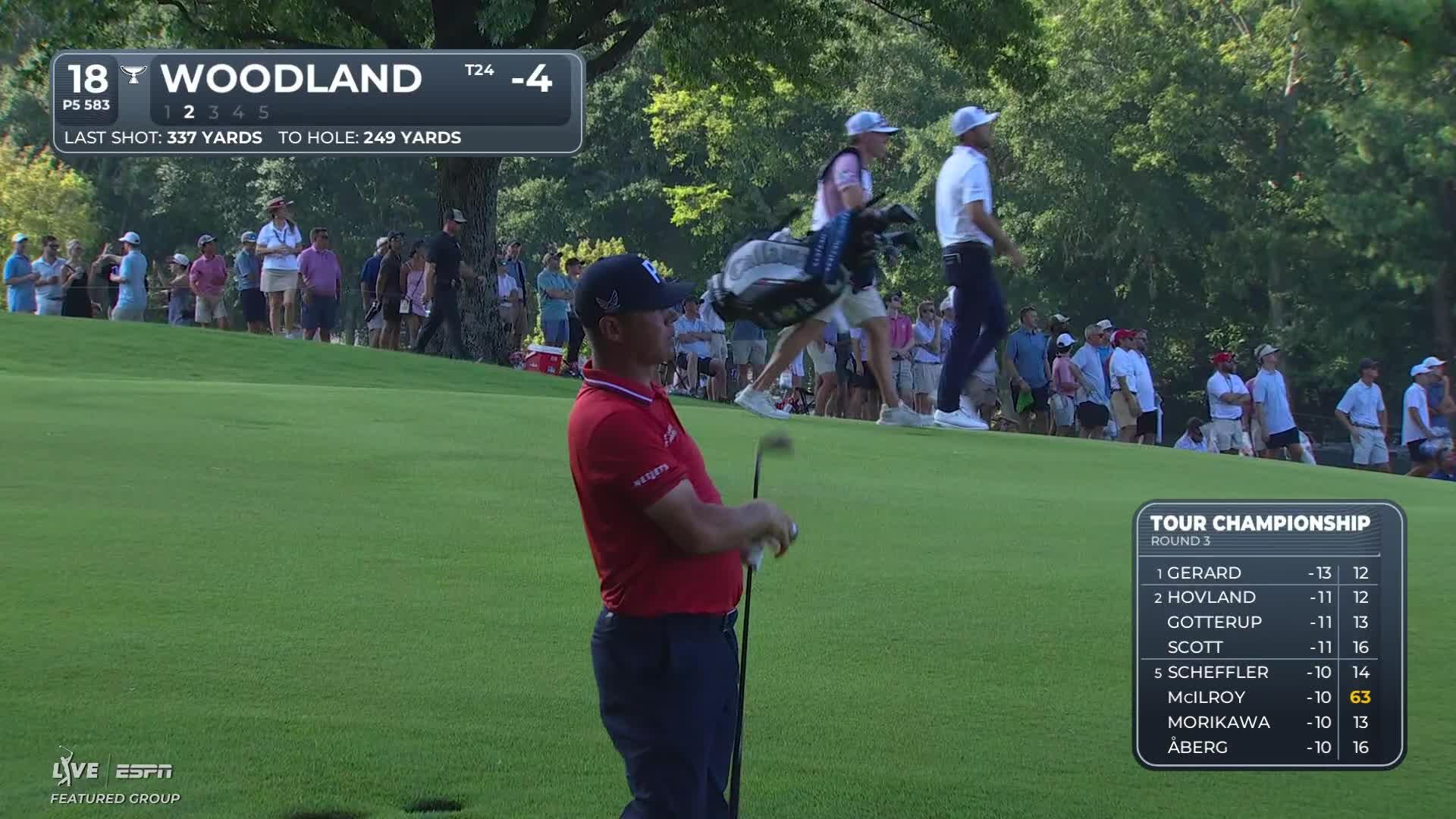 Gary Woodland's 114-yard approach sets up birdie on No. 18 at TOUR Championship