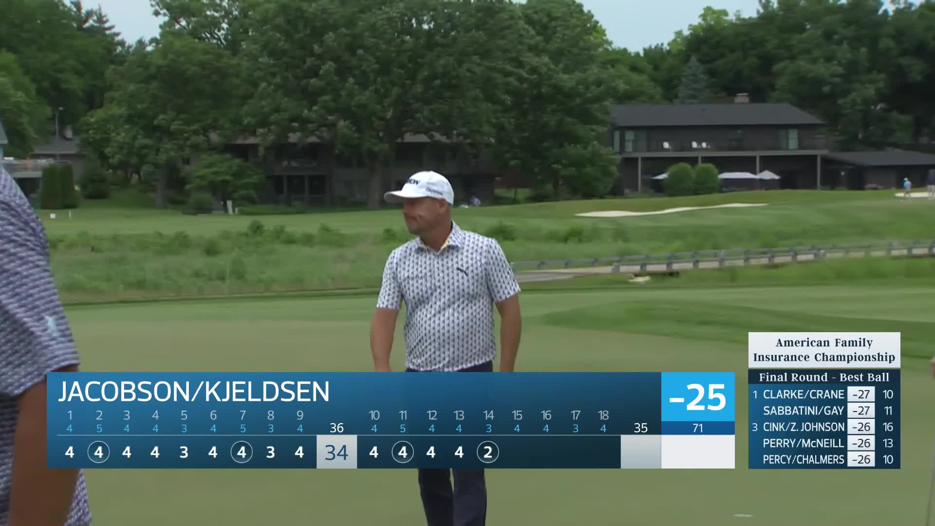 Team Jacobson/Kjeldsen makes birdie on No. 14 at American Family Insurance Championship