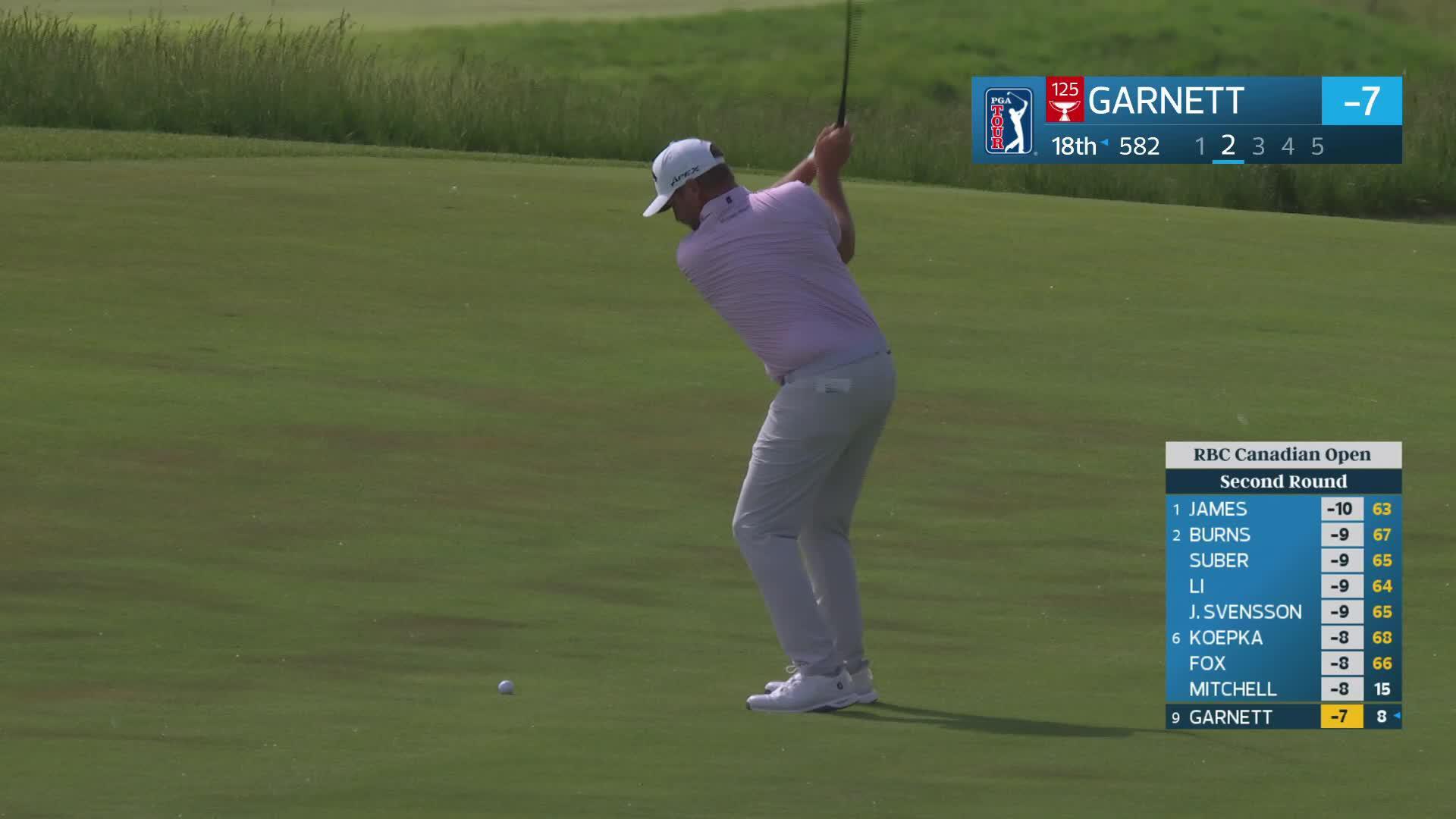 Brice Garnett reaches par-5 No. 18 in two, makes birdie at RBC Canadian