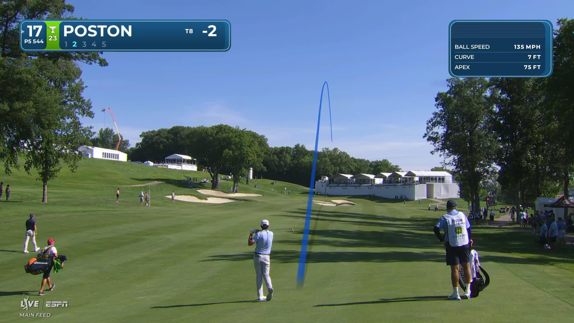 J.T. Poston sinks 4-foot birdie putt on No. 17 at John Deere