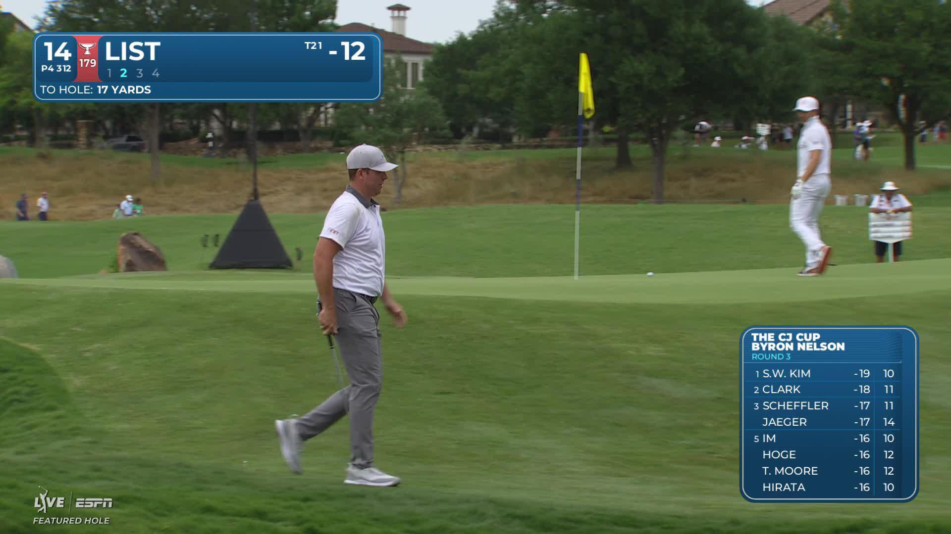Luke List drains 6-foot putt for birdie on No. 14 at THE CJ CUP