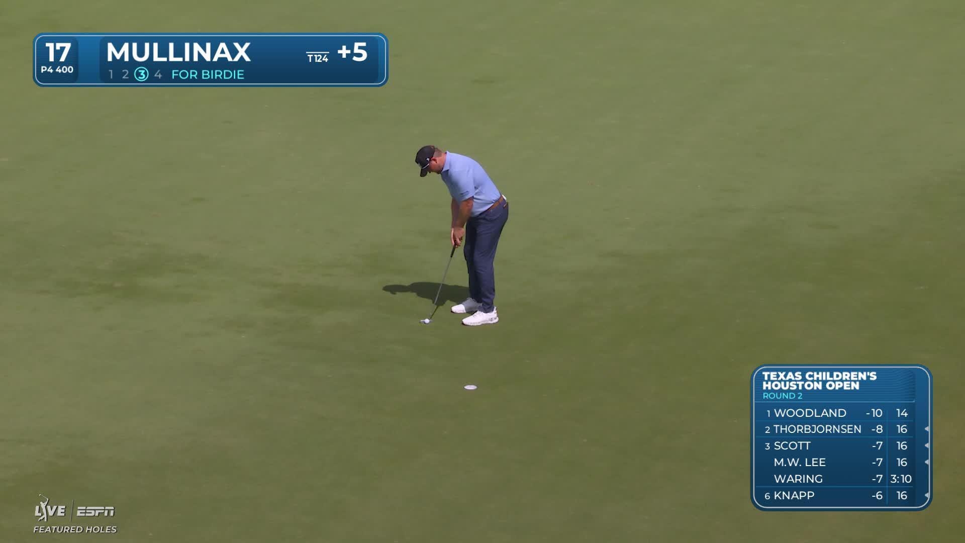 Trey Mullinax makes 5-foot birdie putt on No. 17 at Texas Children's