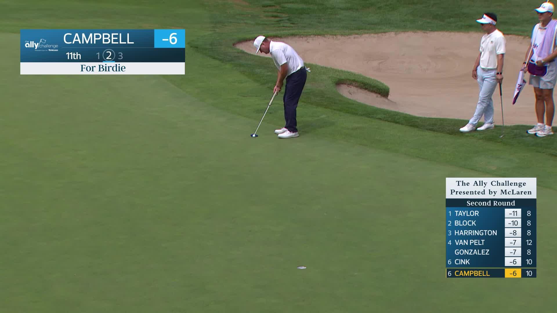 Chad Campbell makes birdie on No. 11 at The Ally Challenge