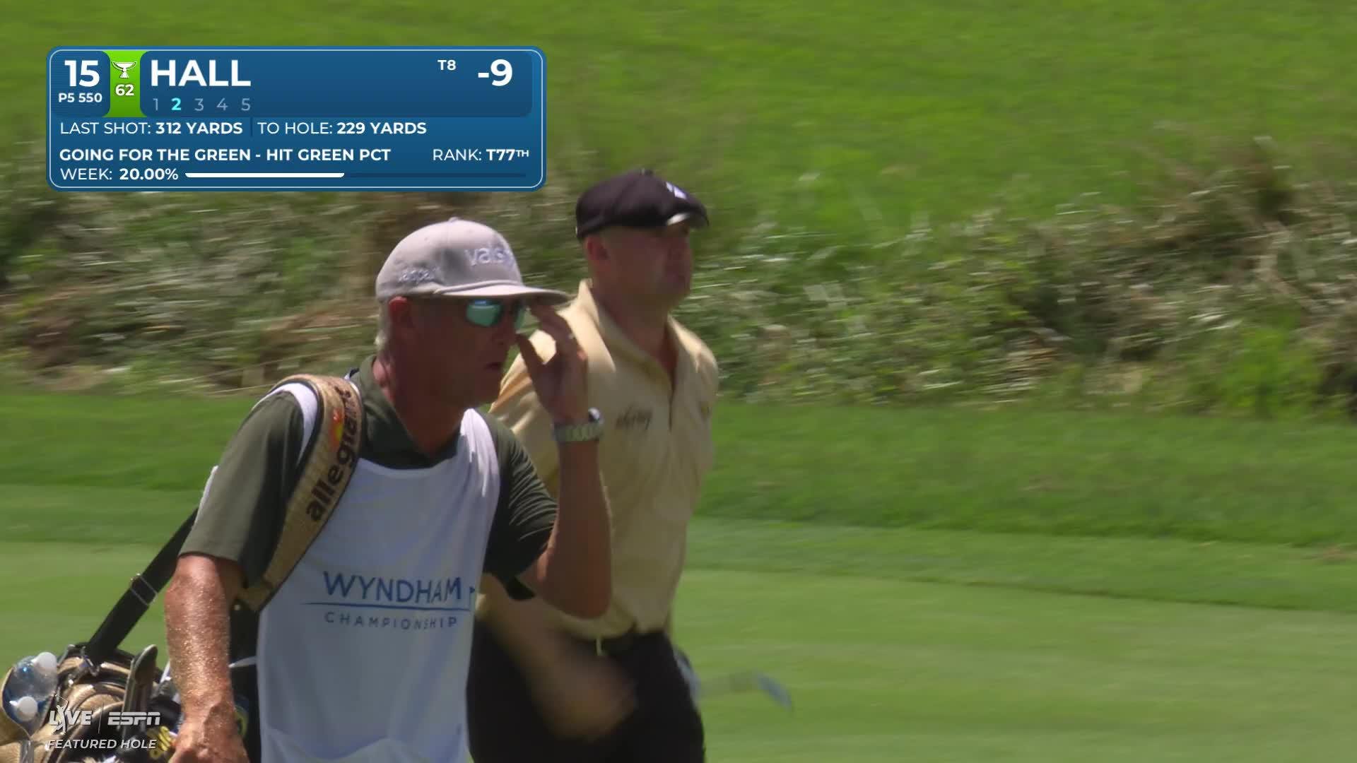 Harry Hall reaches par-5 No. 15 in two, makes birdie at Wyndham