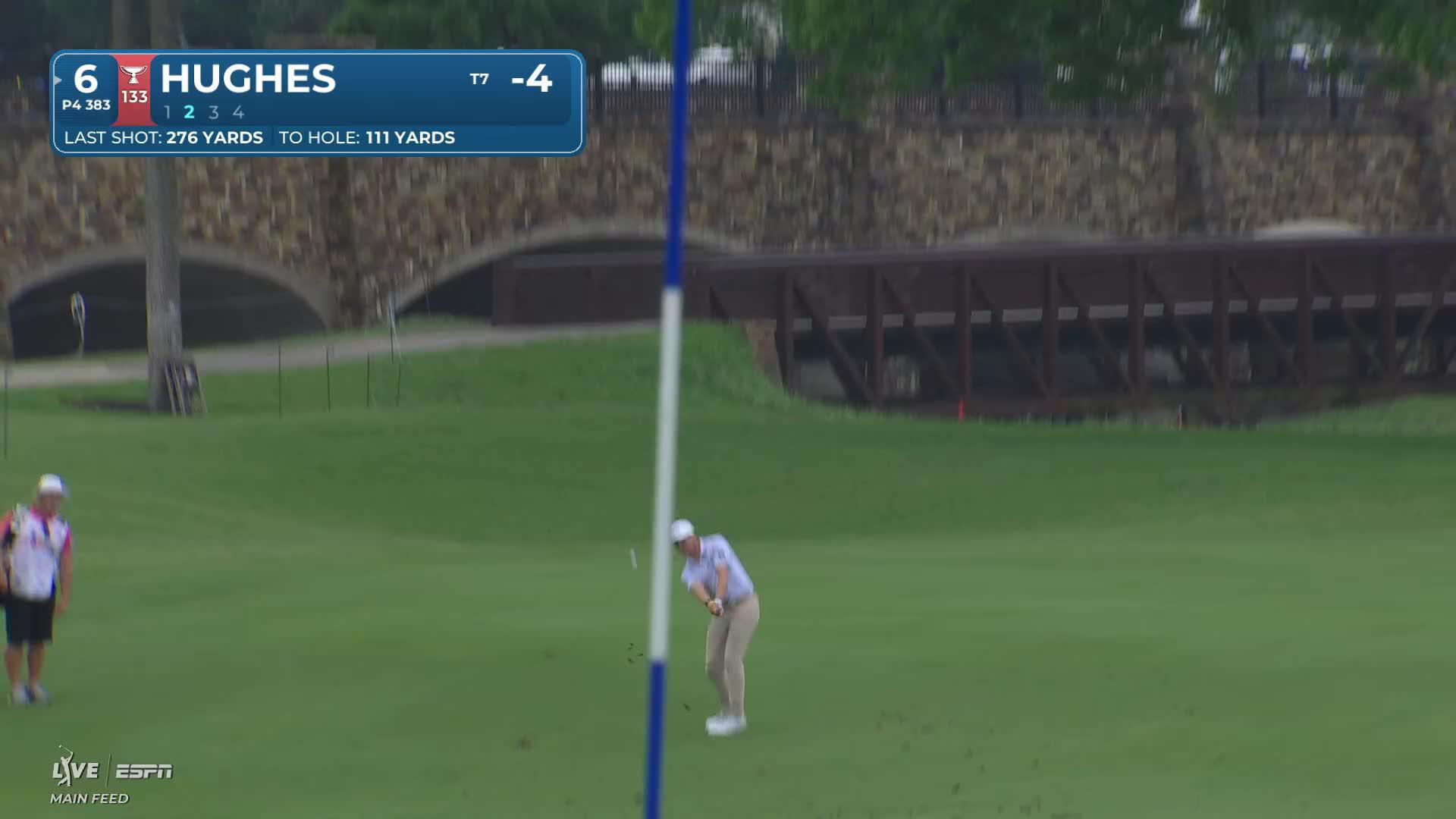 Mackenzie Hughes makes birdie on No. 6 at THE CJ CUP