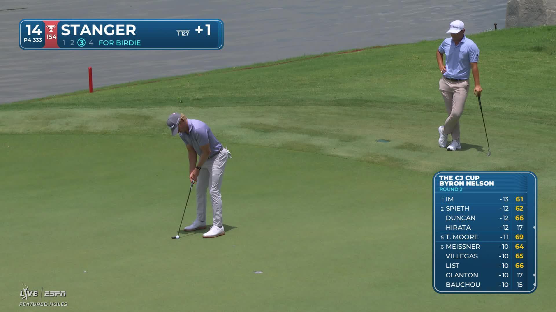 Jimmy Stanger sinks 6-foot putt for birdie on No. 14 at THE CJ CUP