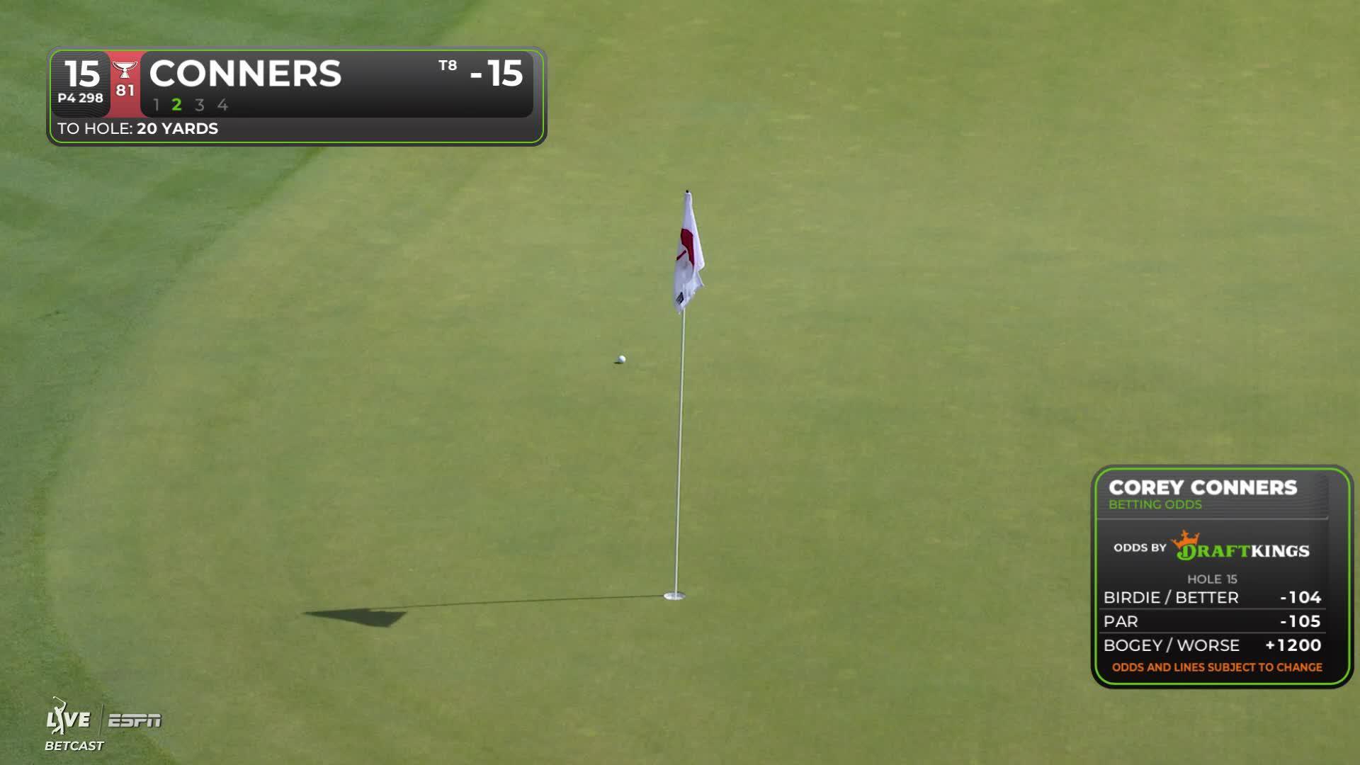 Corey Conners sinks 11-foot birdie putt on No. 15 at Travelers