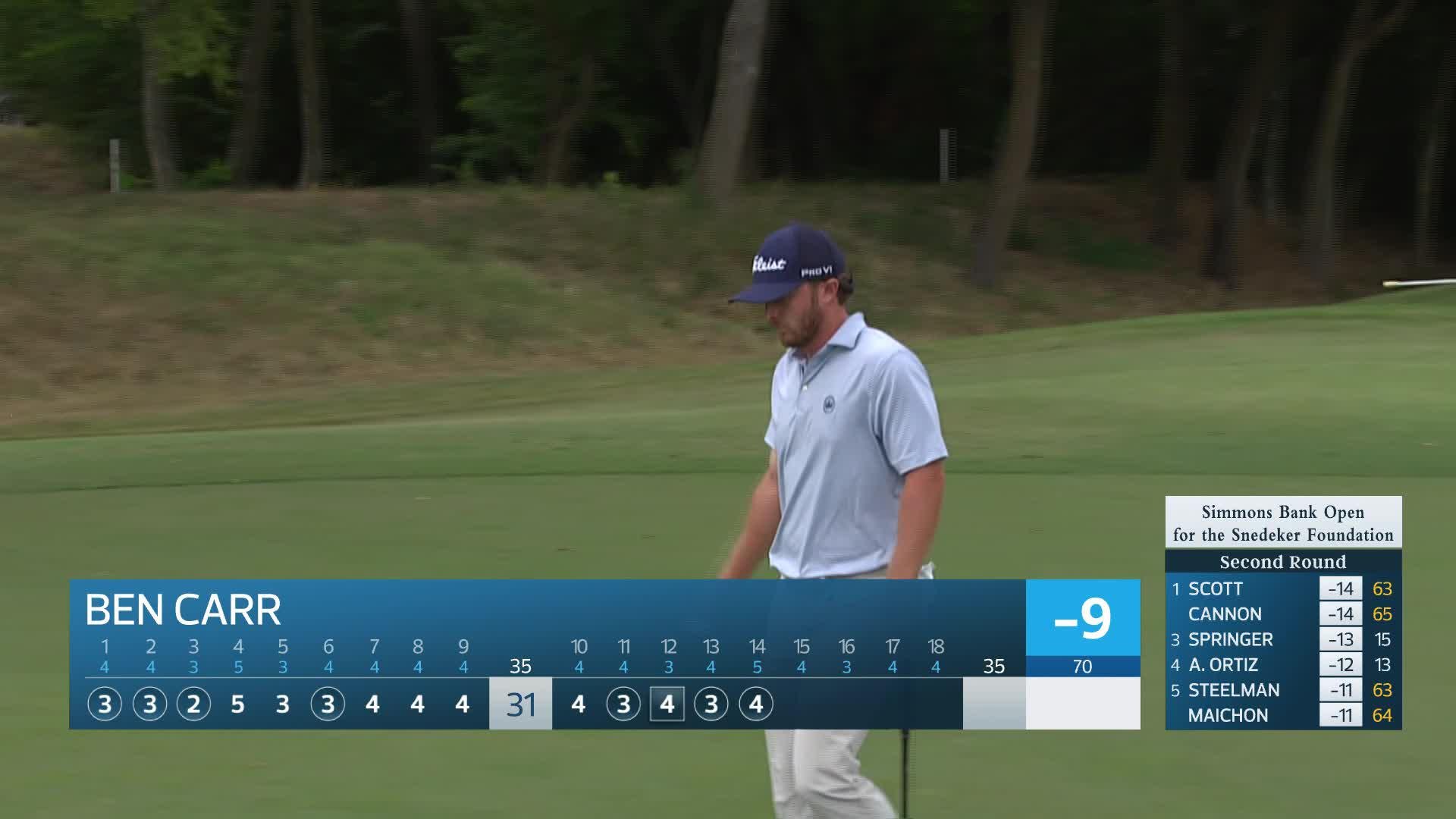 Ben Carr makes birdie on No. 14 at Simmons Bank Open
