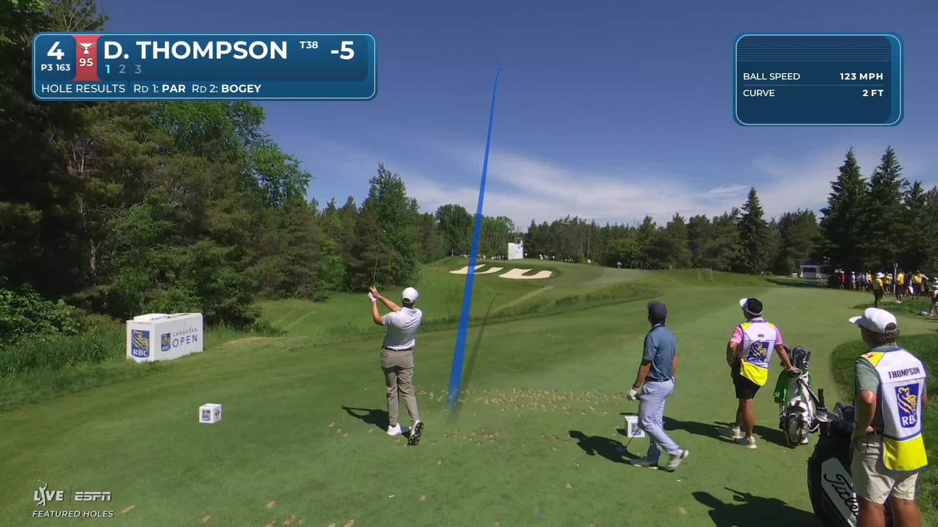 Davis Thompson hits tee shot to 10 feet, sets up birdie on No. 4 at RBC Canadian