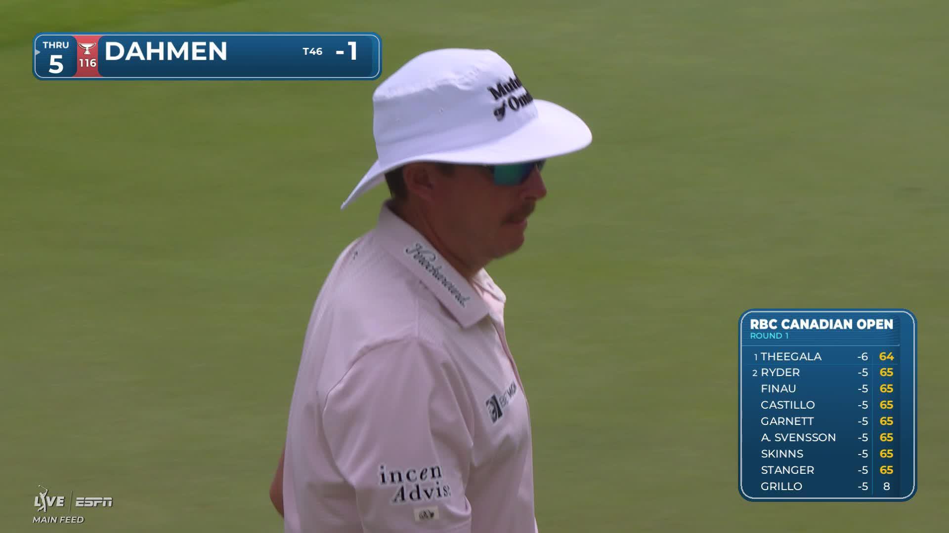 Joel Dahmen sinks 8-foot putt for birdie on No. 14 at RBC Canadian