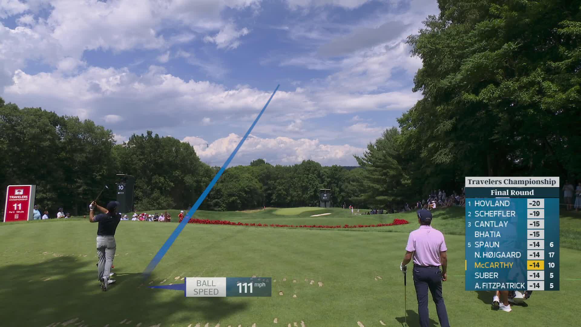 Denny McCarthy hits tee shot to 4 feet, sets up birdie on No. 11 at Travelers