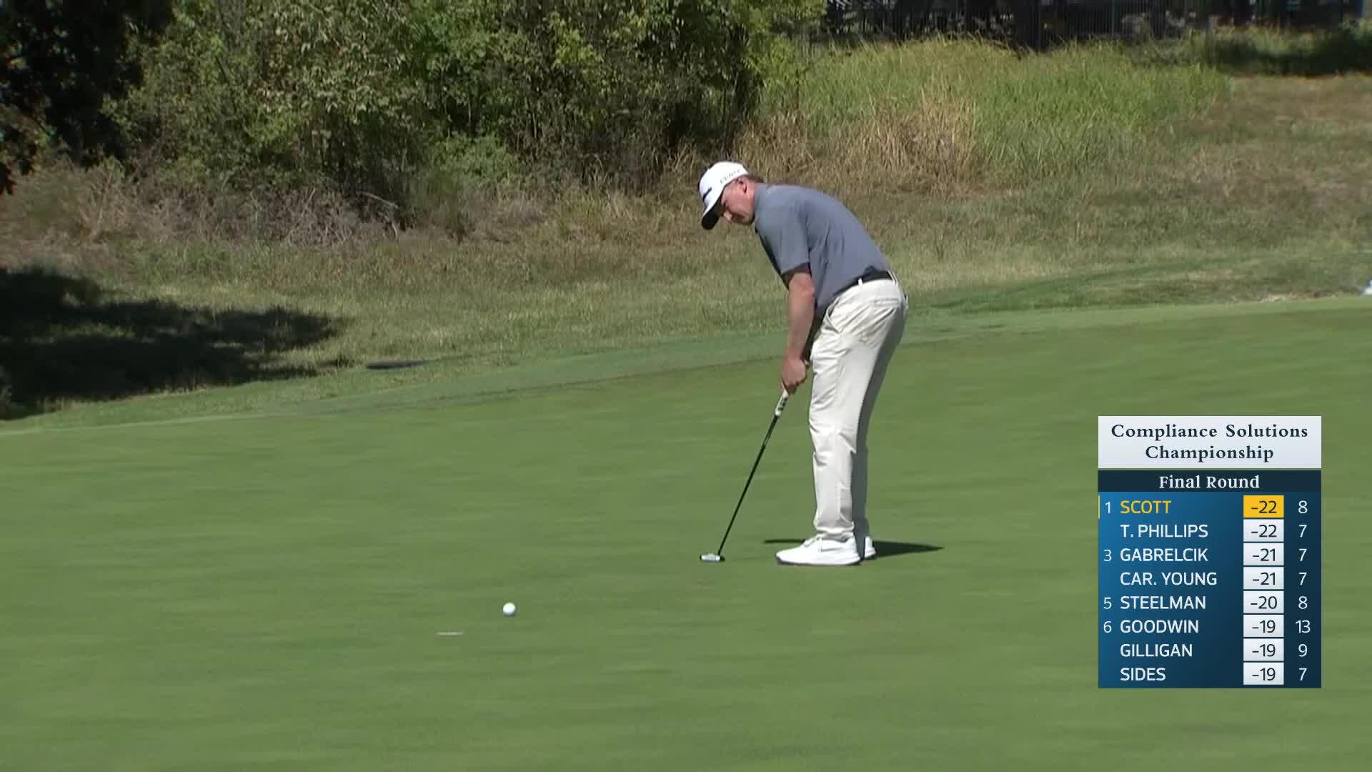 Sandy Scott makes birdie on No. 9 at Compliance Solutions