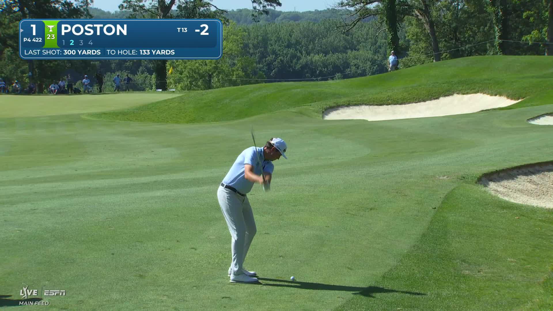 J.T. Poston's 133-yard approach sets up birdie on No. 1 at John Deere