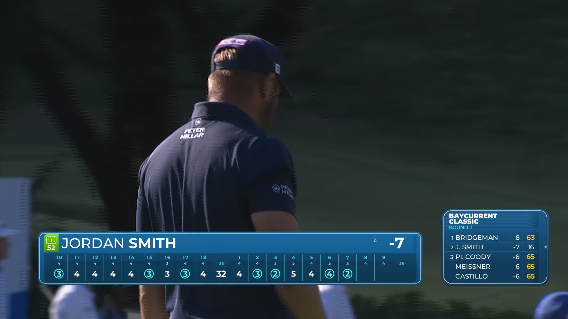 Jordan L Smith makes birdie on No. 7 at Baycurrent
