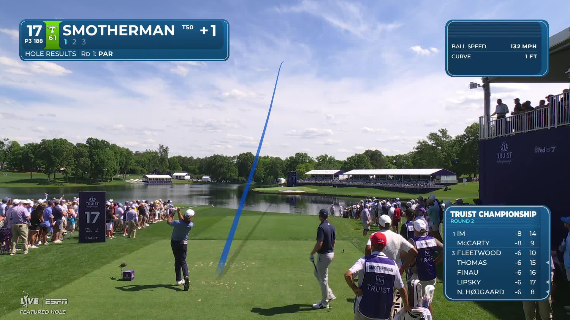 Austin Smotherman puts tee shot to 6 feet, sets up birdie on No. 17 at Truist Championship