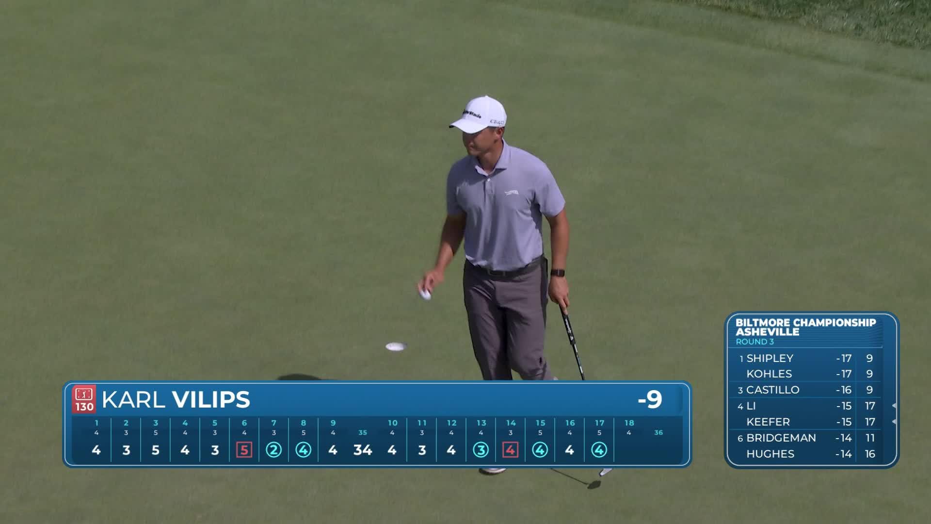 Karl Vilips drains 20-inch putt for birdie on No. 17 at Biltmore
