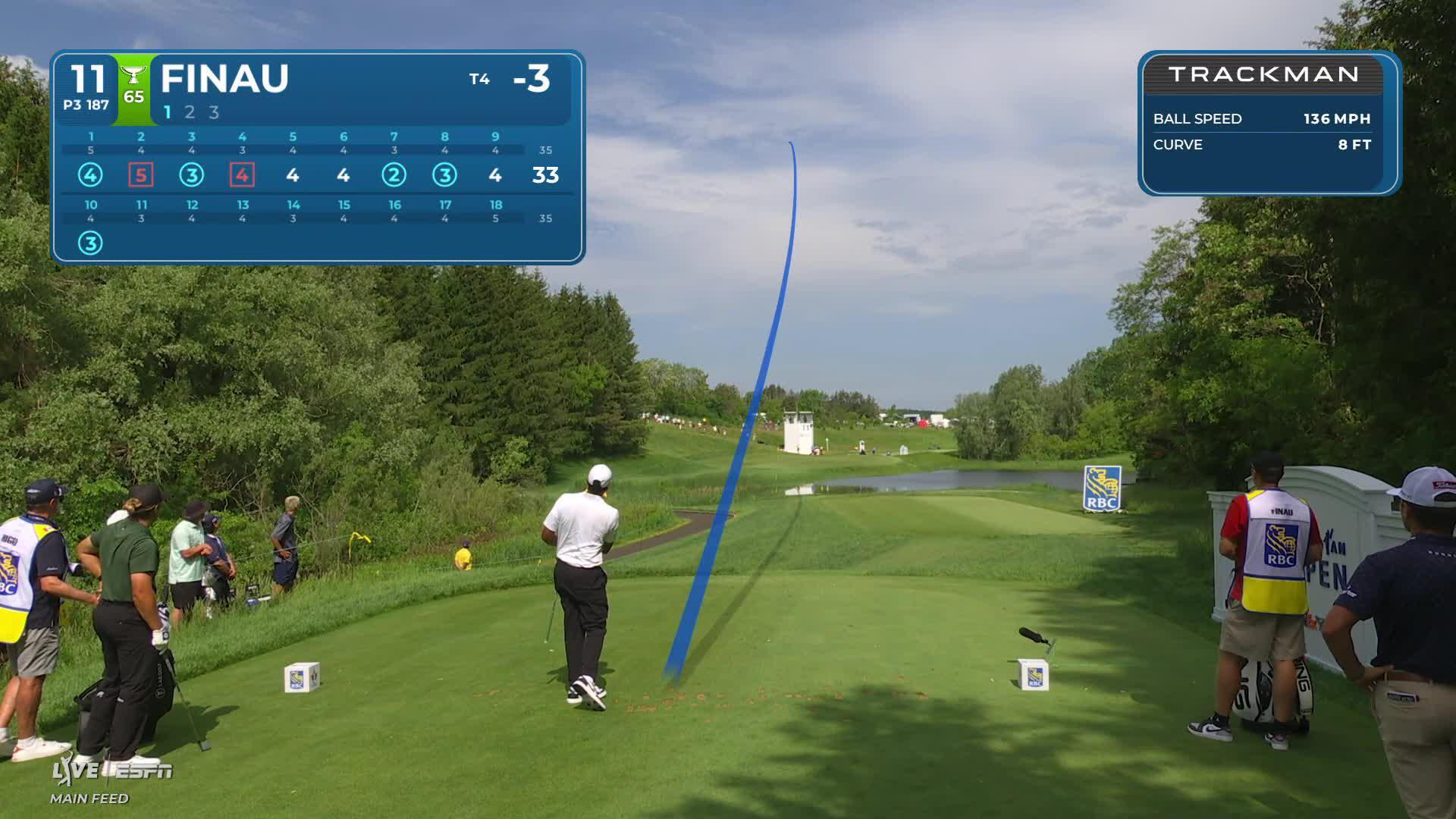 Tony Finau hits tee shot to 12 feet, sets up birdie on No. 11 at RBC Canadian