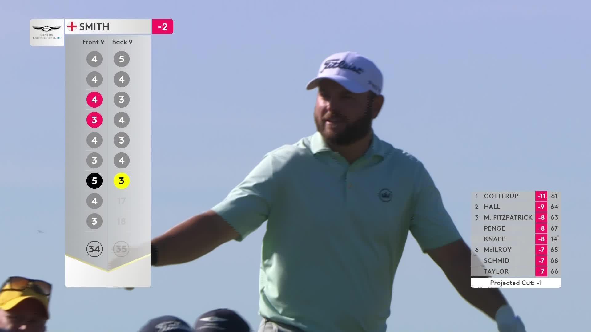 Jordan Smith makes eagle on No. 16 at Genesis Scottish Open