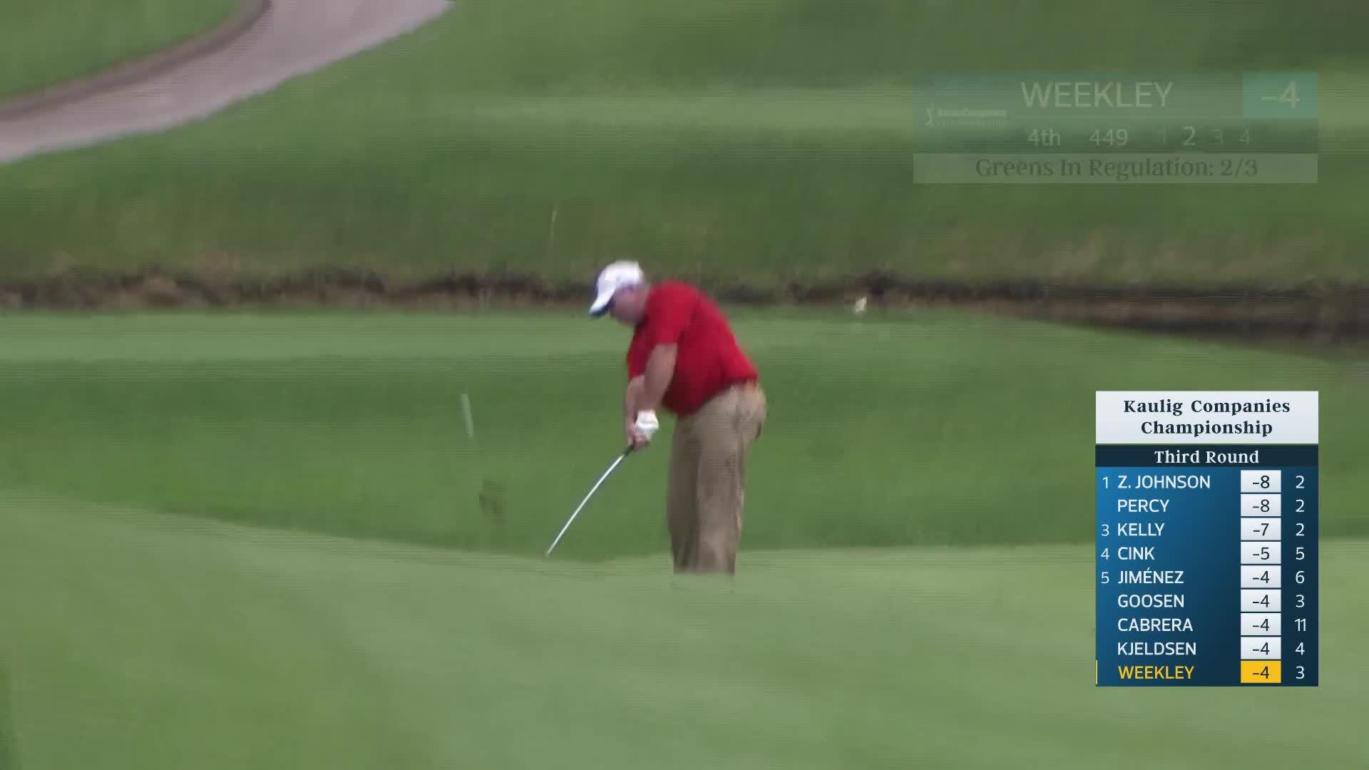 Boo Weekley makes birdie on No. 4 at Kaulig Companies Championship
