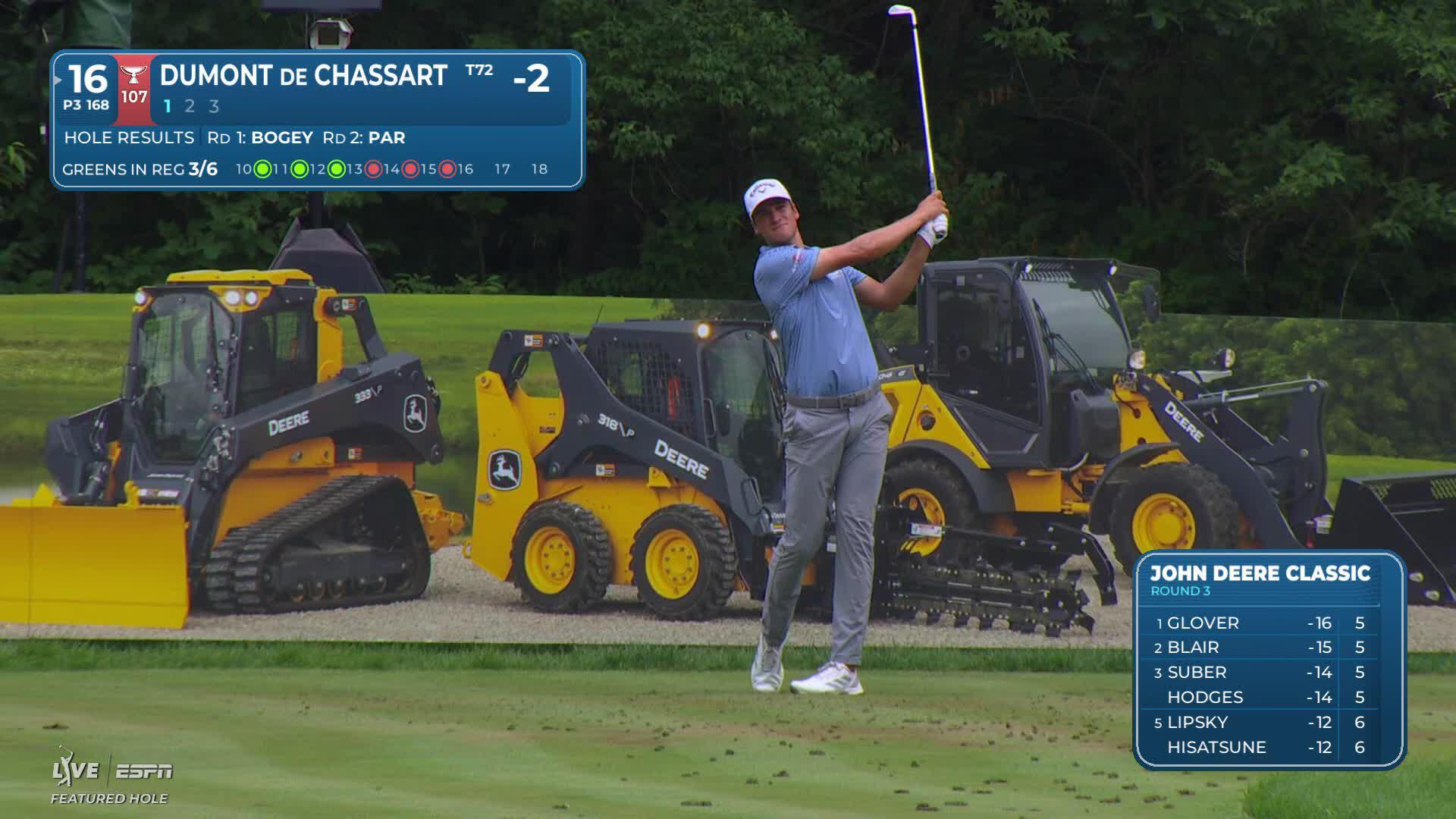 Adrien Dumont de Chassart hits tee shot to 9 feet, sets up birdie on No. 16 at John Deere