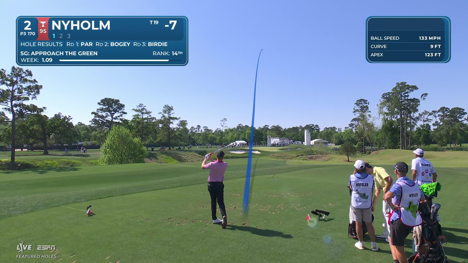 Pontus Nyholm hits 167-yard drive to 10 feet, sets up birdie on No. 2 at Texas Children's