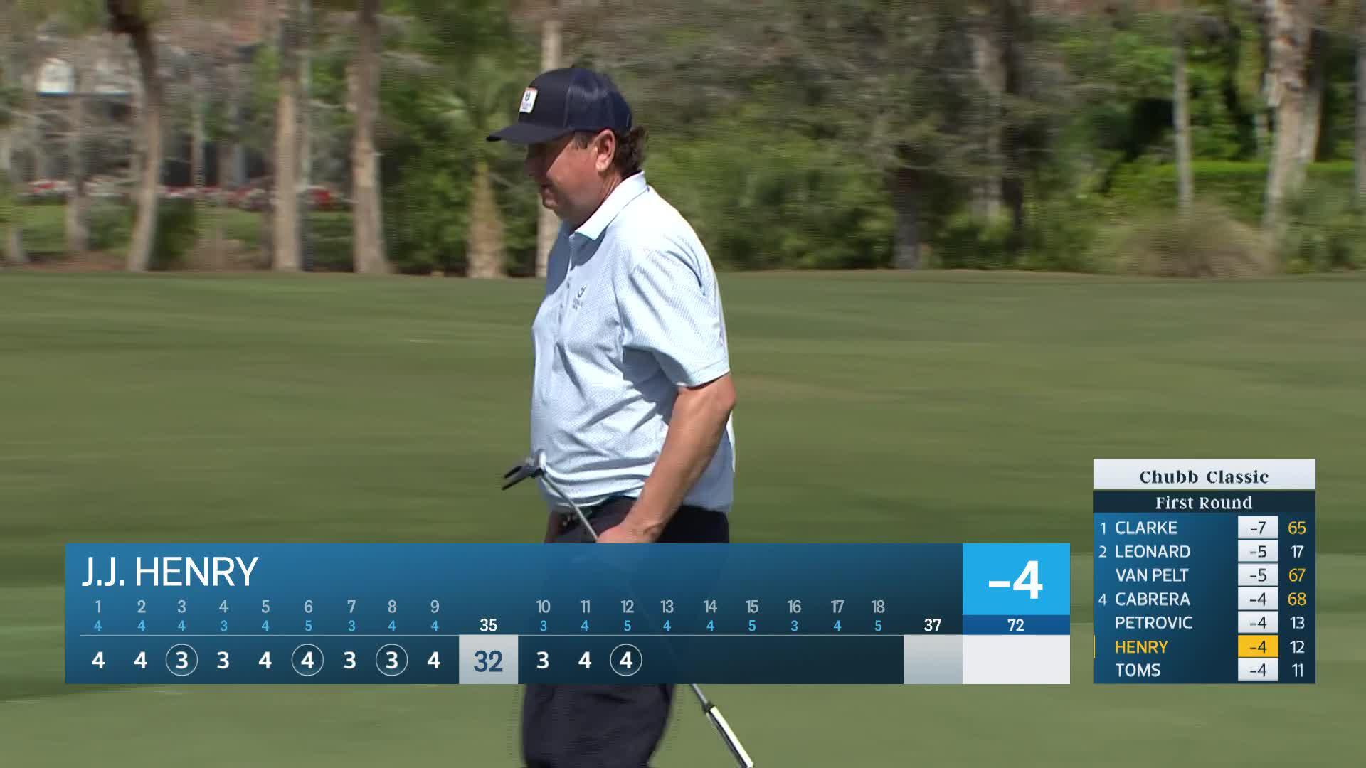 J.J. Henry makes birdie on No. 12 at Chubb Classic