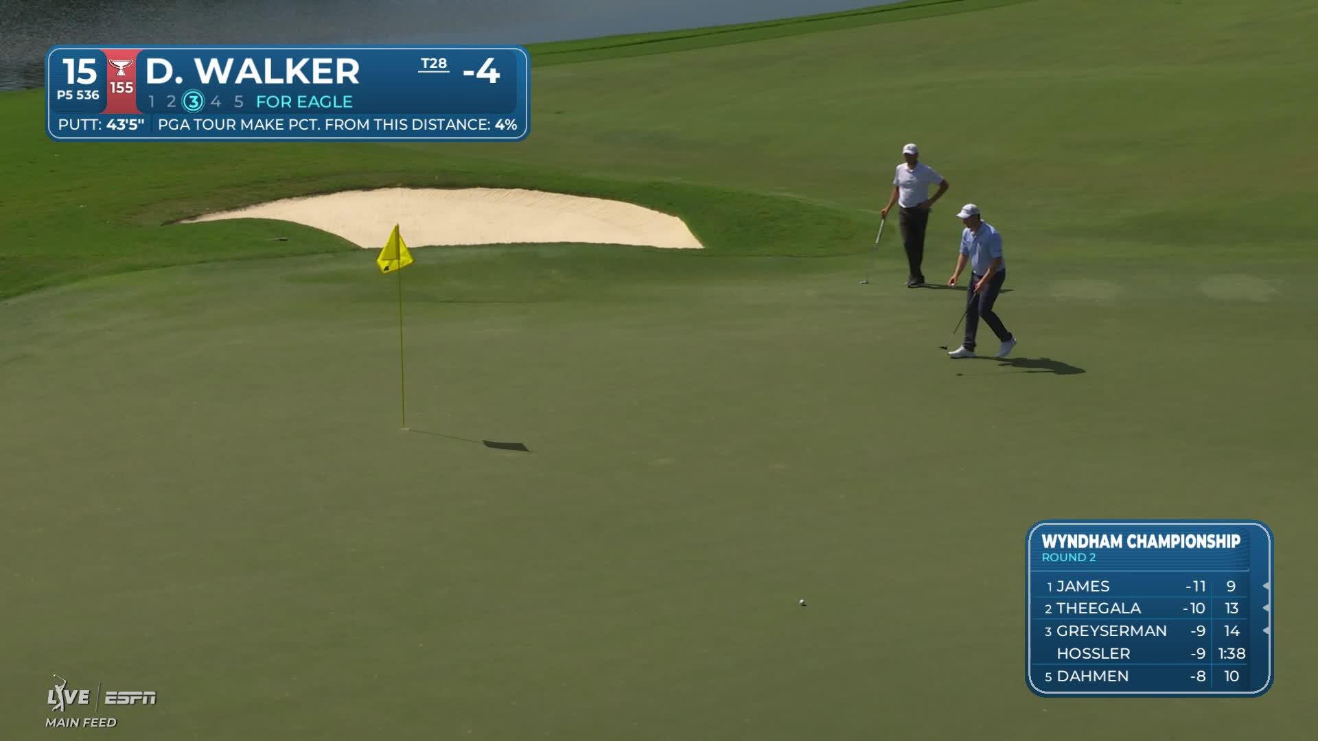 Danny Walker reaches par-5 No. 15 in two, makes birdie at Wyndham