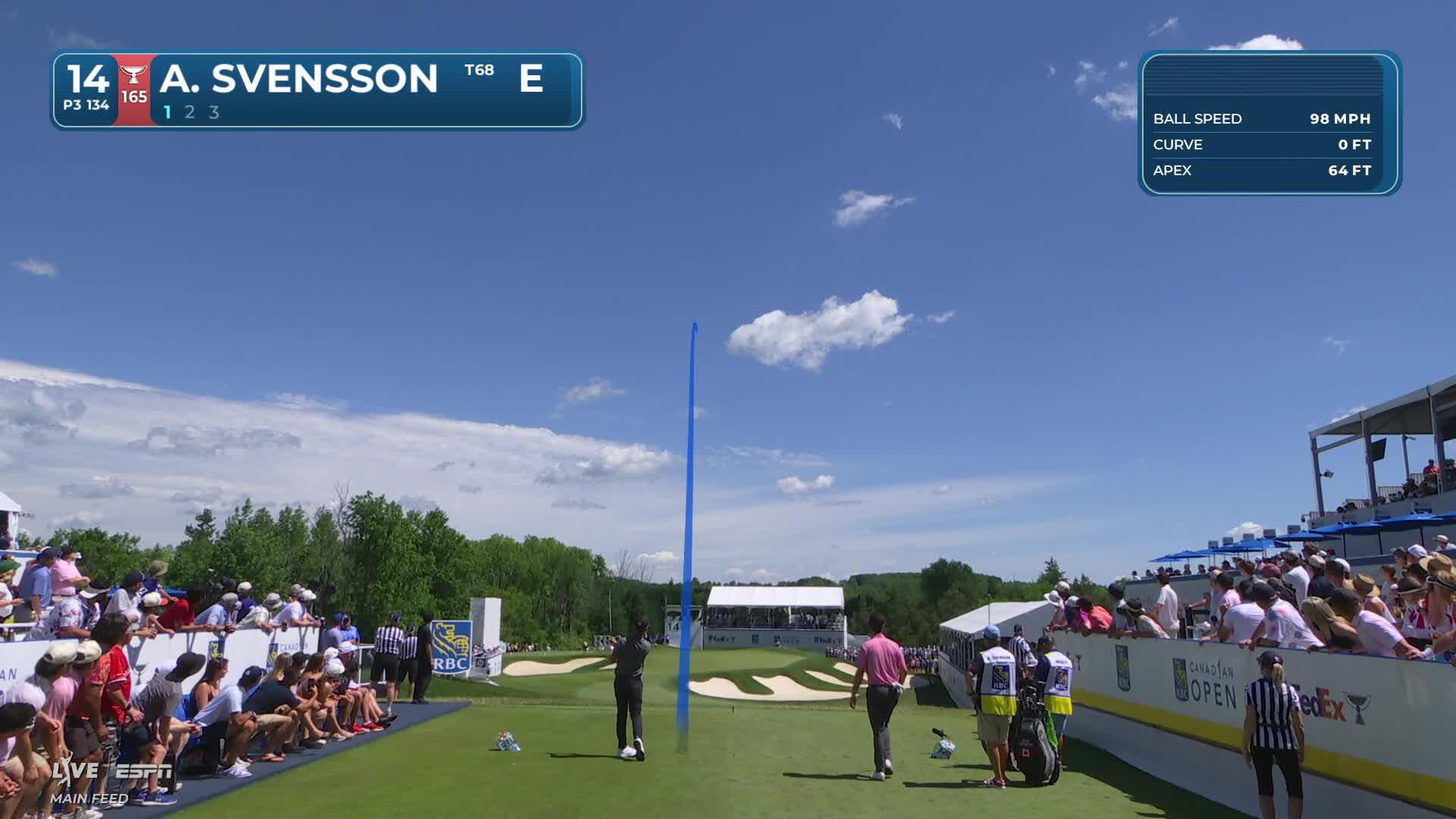 Adam Svensson hits tee shot to 7 feet, sets up birdie on No. 14 at RBC Canadian