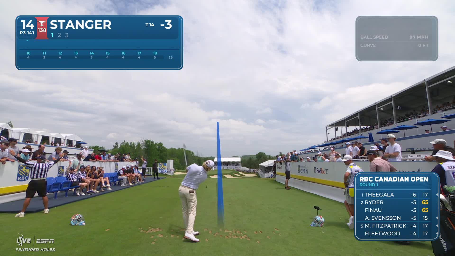 Jimmy Stanger drains 15-foot putt for birdie on No. 14 at RBC Canadian