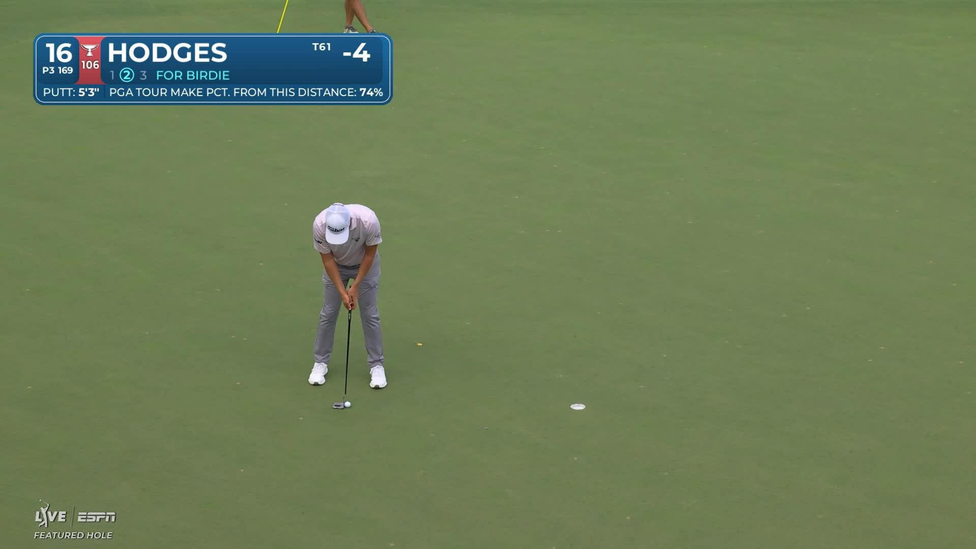 Lee Hodges hits tee shot to 5 feet, sets up birdie on No. 16 at Wyndham