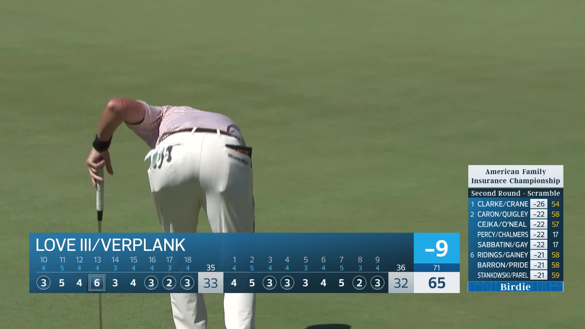 Team Love III/Verplank makes birdie on No. 9 at American Family Insurance Championship