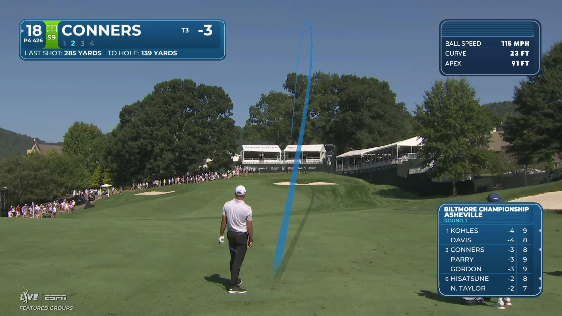 Corey Conners's 142-yard approach sets up birdie on No. 18 at Biltmore Championship