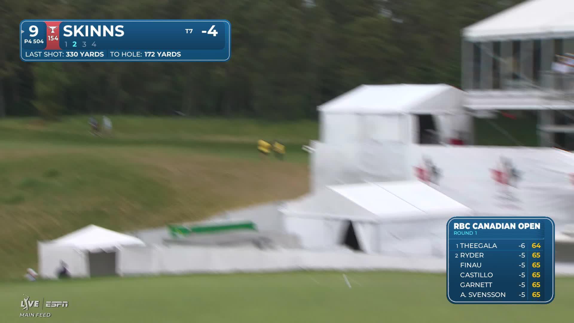 David Skinns gets up-and-down from 172 yards for birdie on No. 9 at RBC Canadian