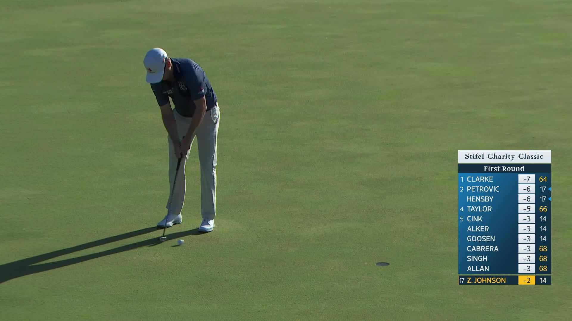 Zach Johnson makes birdie on No. 15 at Stifel Charity Classic