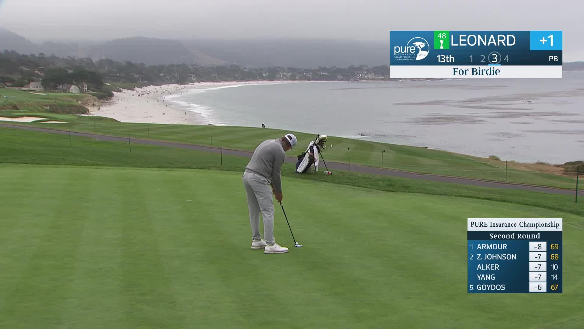 Justin Leonard makes birdie on No. 13 at PURE Insurance Championship