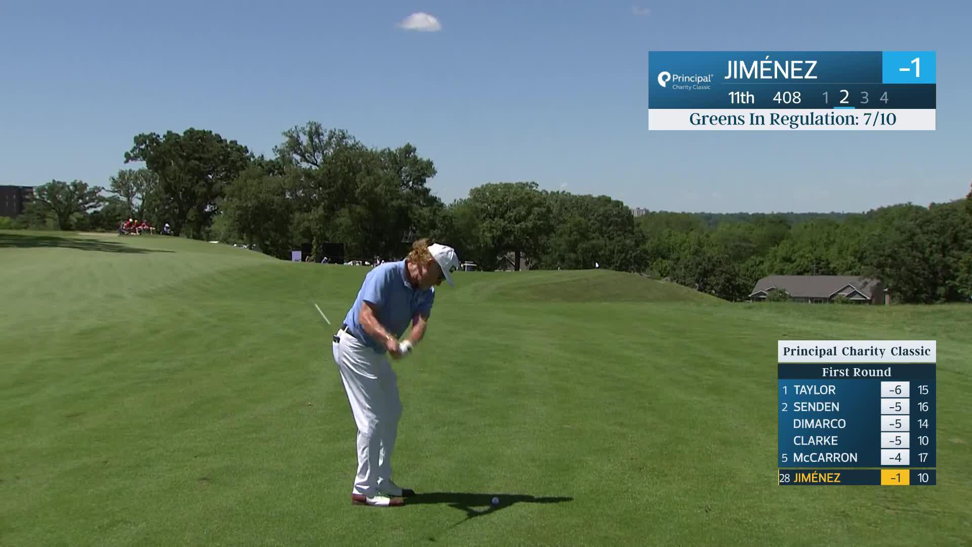 Miguel Angel Jiménez makes birdie on No. 11 at Principal Charity Classic