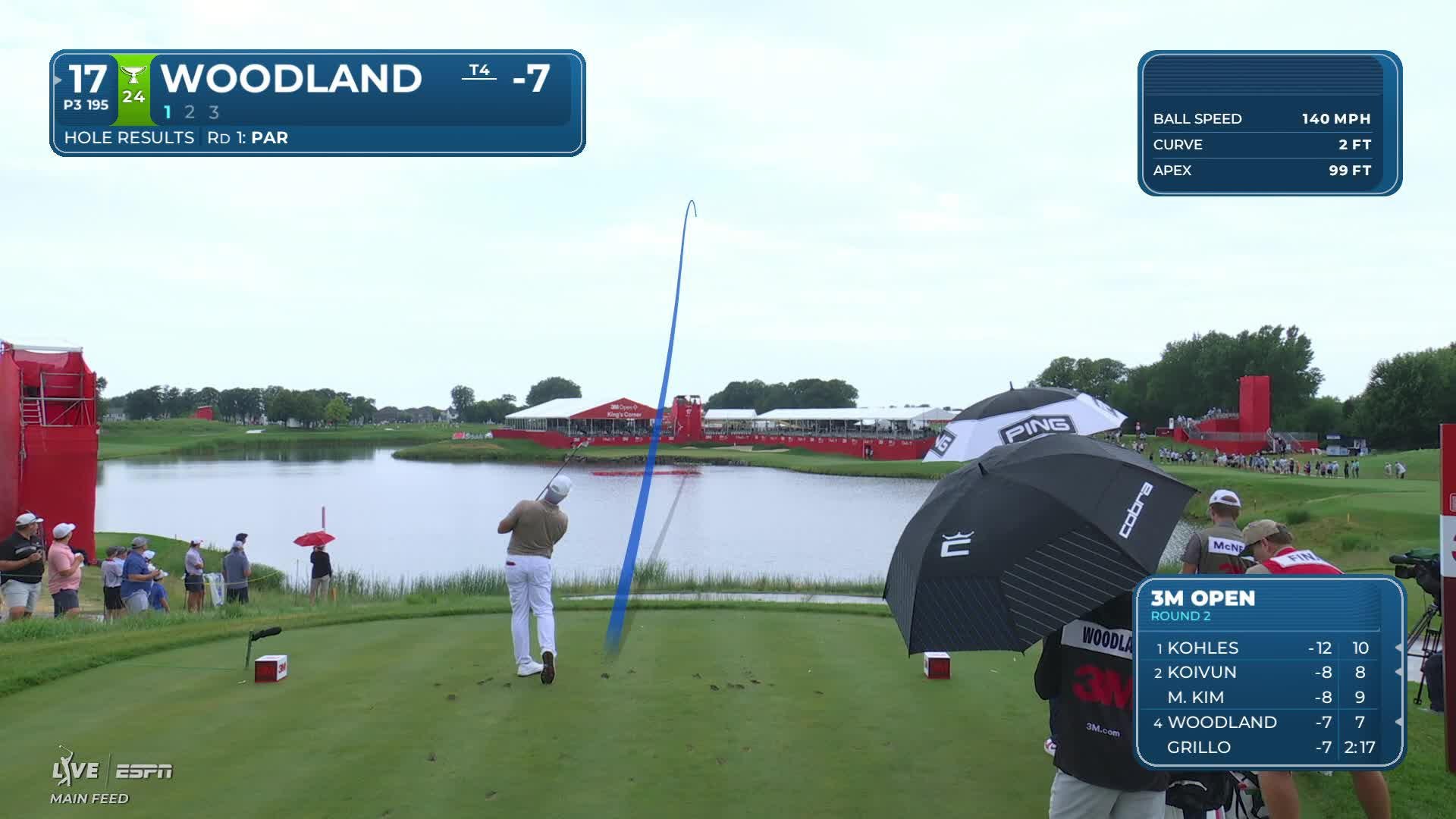 Gary Woodland sinks 19-foot birdie putt on No. 17 at 3M Open