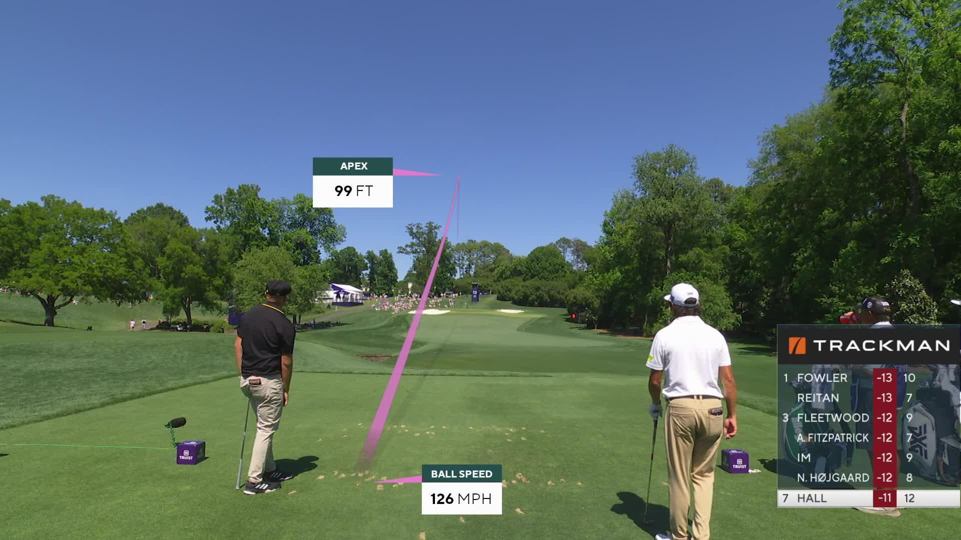 Harry Hall hits tee shot to 10 feet, sets up birdie on No. 13 at Truist Championship