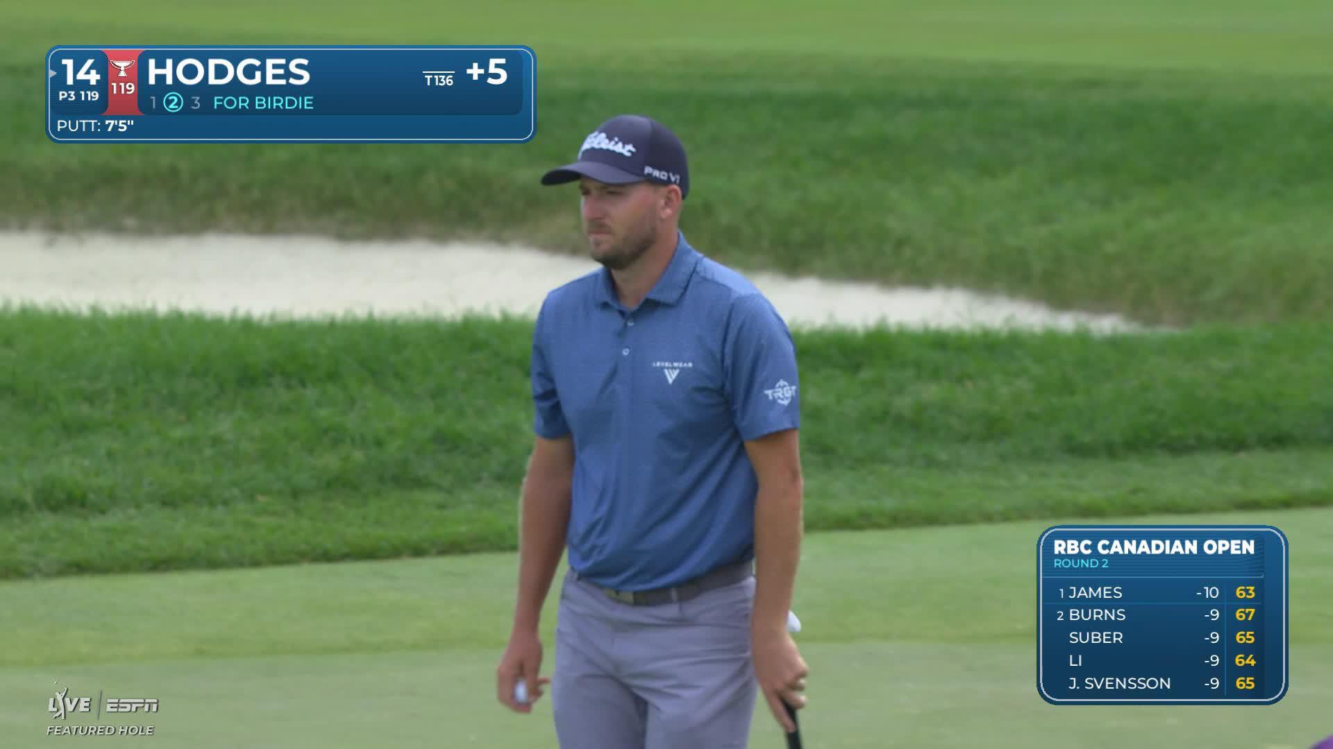 Lee Hodges sinks 7-foot birdie putt on No. 14 at RBC Canadian