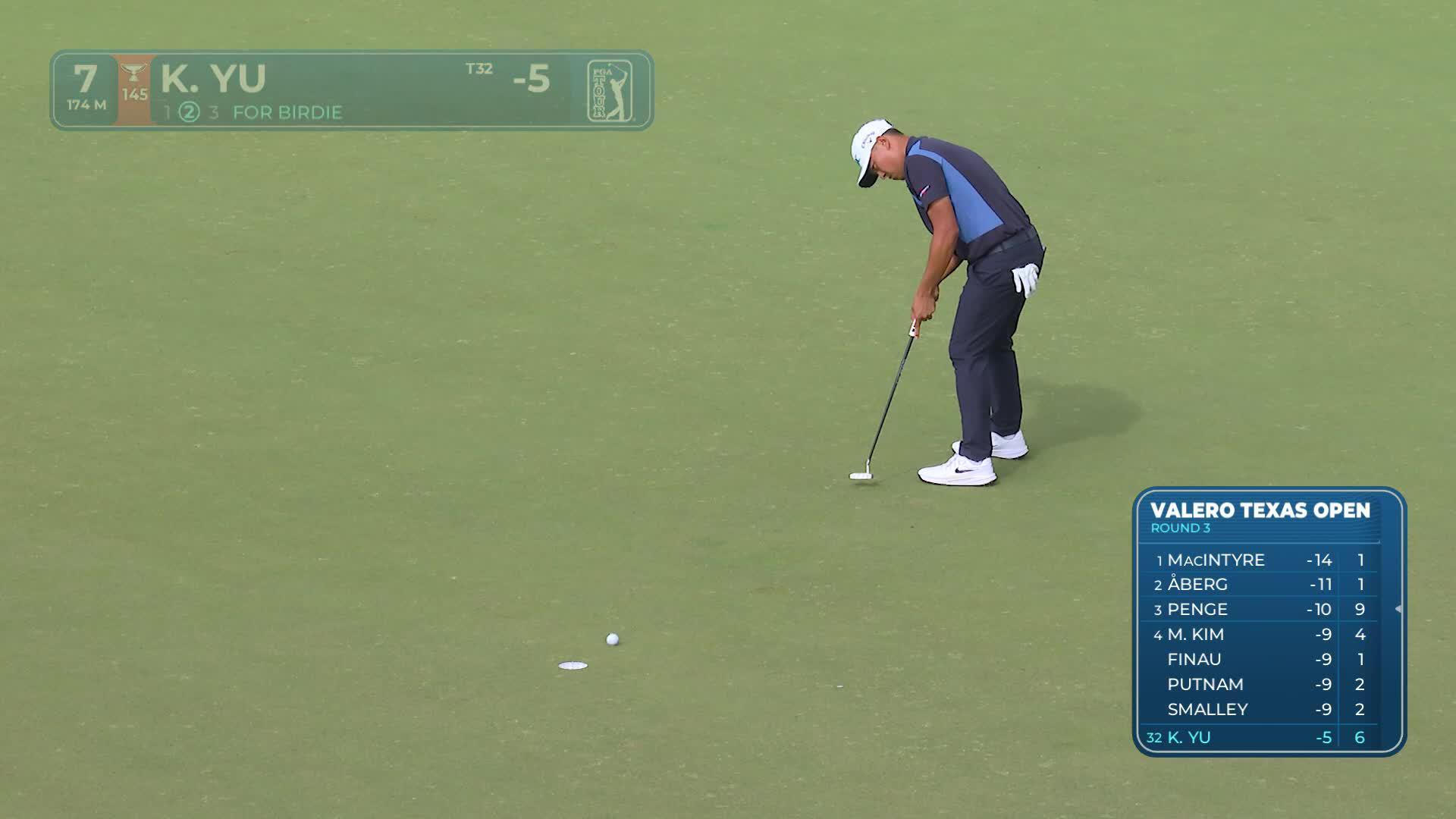 Kevin Yu nearly aces No. 7, sets up birdie at Valero