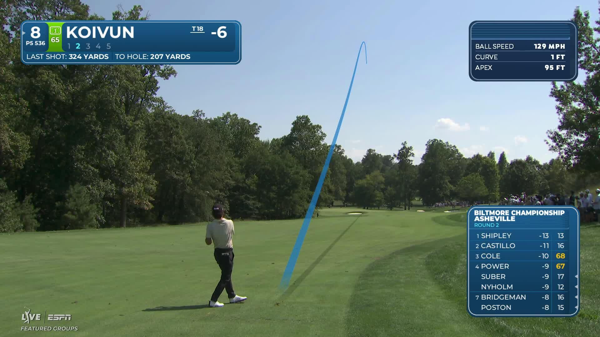 Jackson Koivun reaches par-5 No. 8 in two, makes birdie at Biltmore Championship
