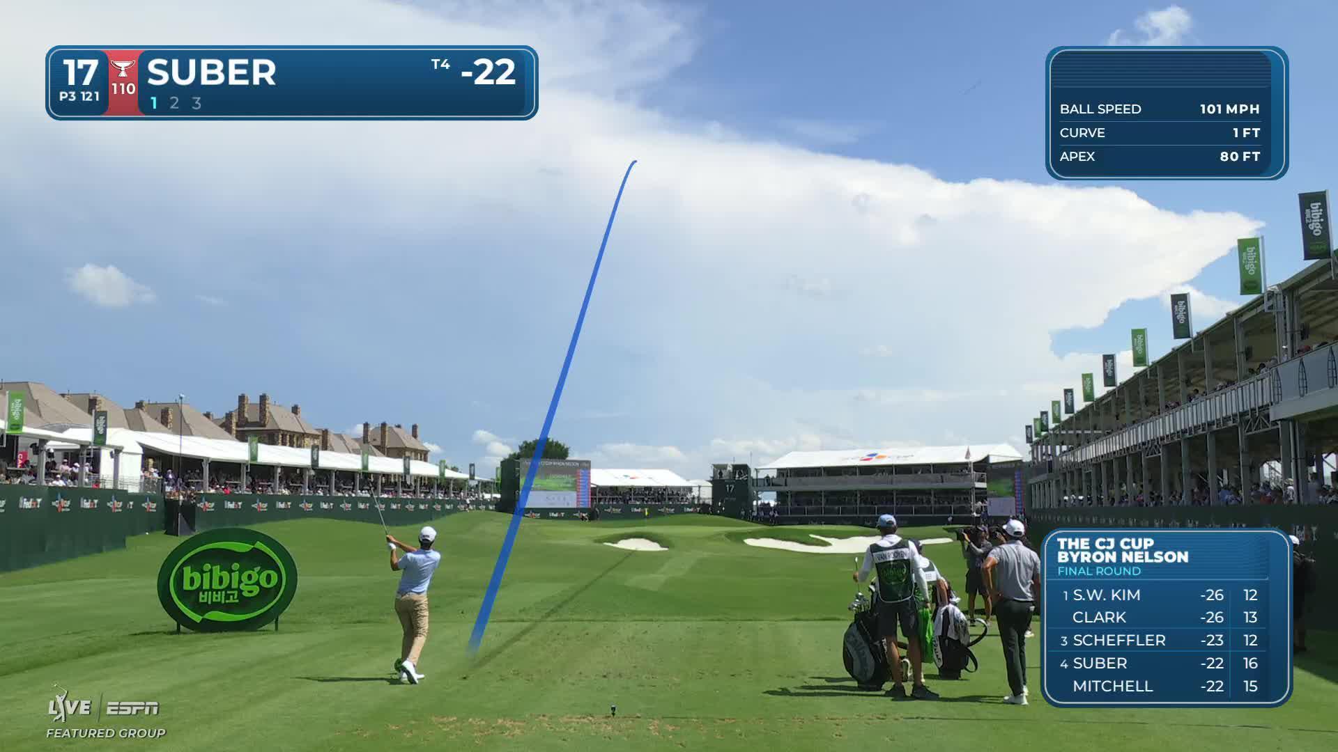 Jackson Suber hits tee shot to 12 feet, sets up birdie on No. 17 at THE CJ CUP