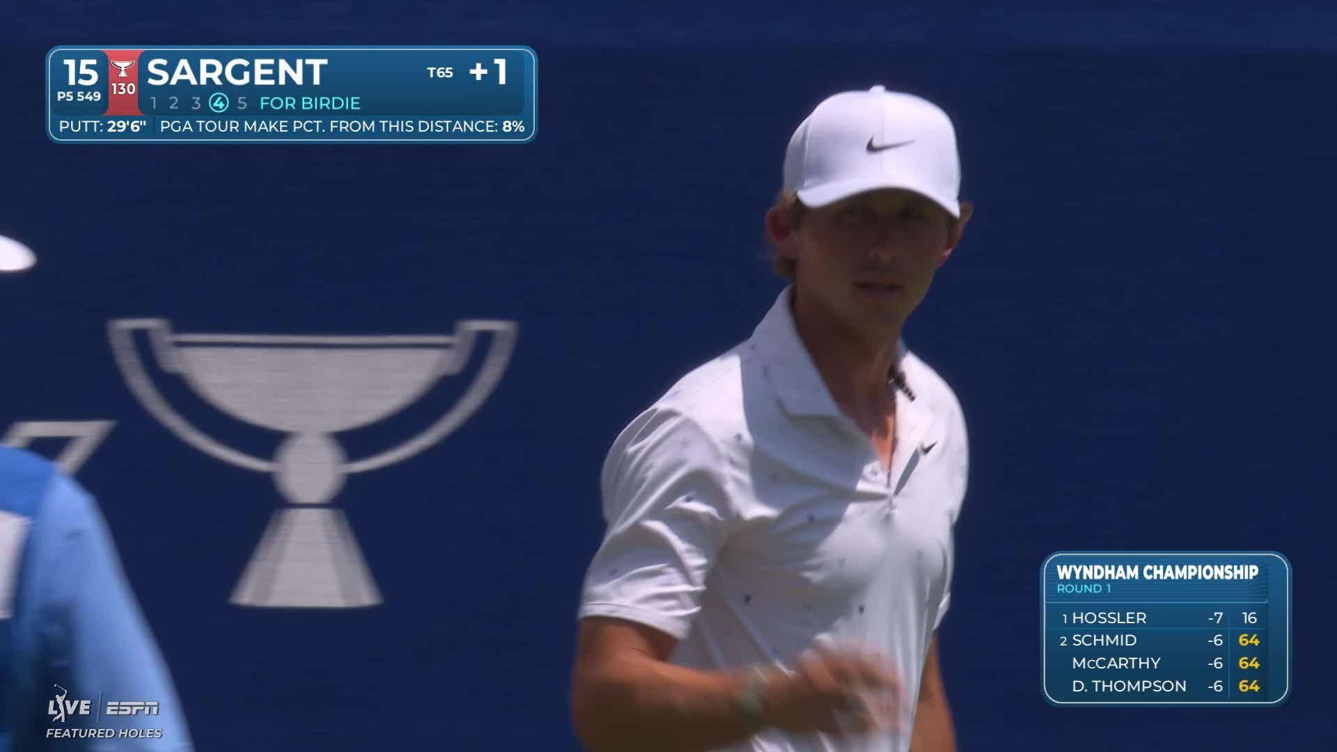 Gordon Sargent sinks 30-foot birdie putt on No. 15 at Wyndham