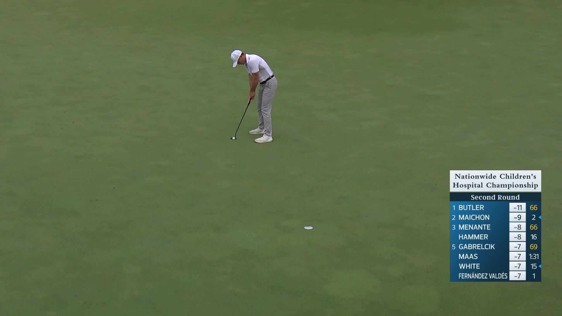 Theo Humphrey makes birdie on No. 18 at Nationwide Children's