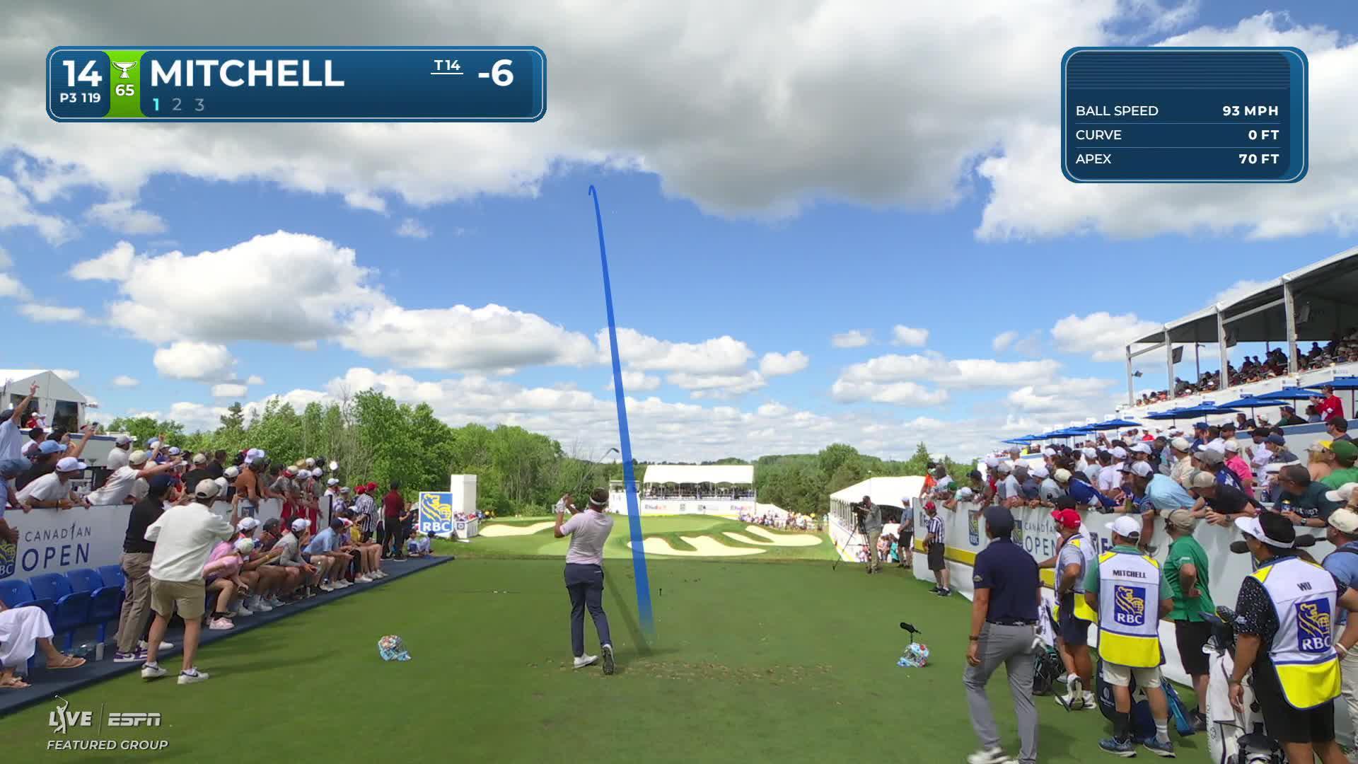 Keith Mitchell hits tee shot to 6 feet, sets up birdie on No. 14 at RBC Canadian