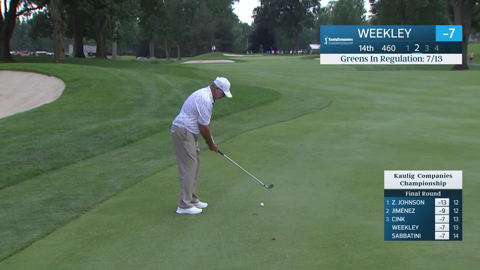 Boo Weekley makes birdie on No. 14 at Kaulig Companies Championship