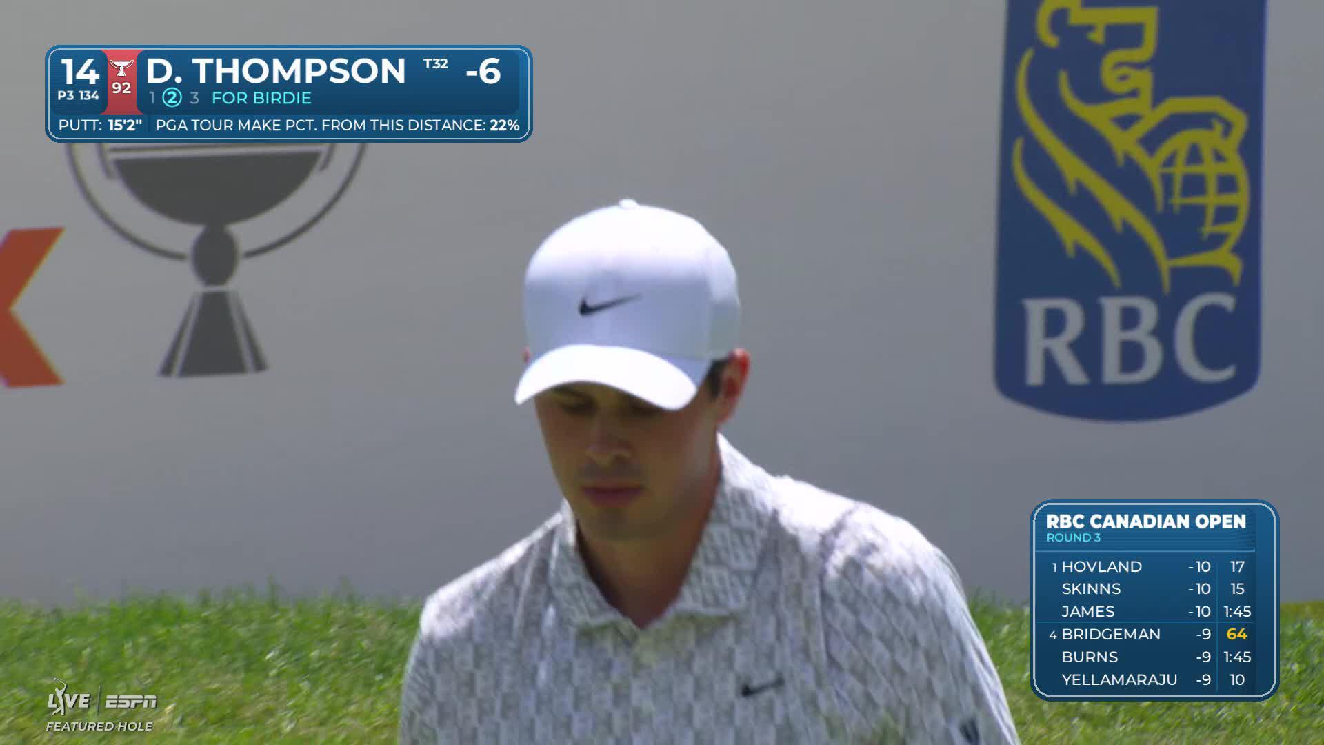 Davis Thompson hits tee shot to 15 feet, sets up birdie on No. 14 at RBC Canadian
