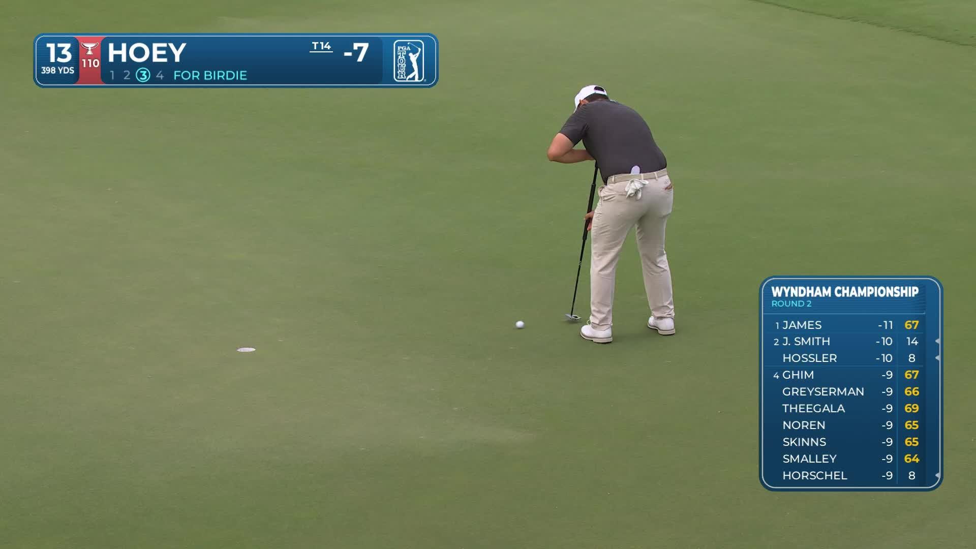Rico Hoey drains 7-foot birdie putt on No. 13 at Wyndham